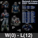 Detroit Lions 1-14